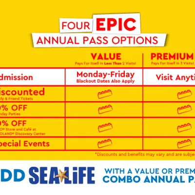 Annual Pass Comparison Chart | LEGOLAND Discovery Center Arizona