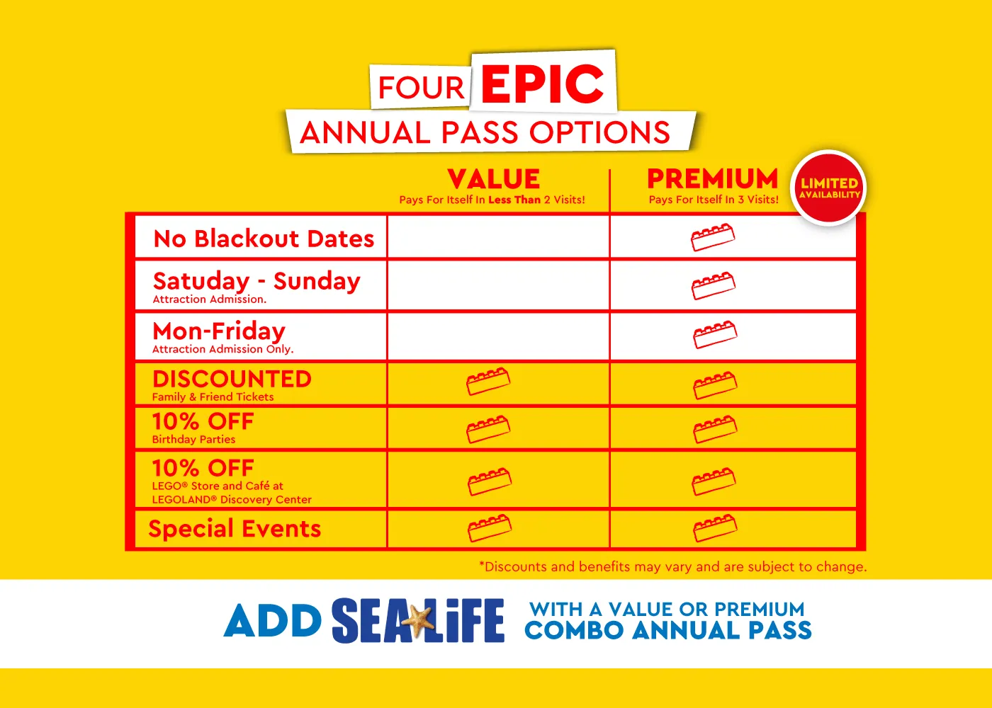 legoland tickets year pass