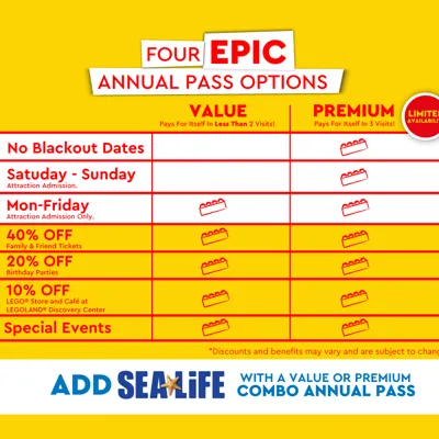 Annual Passes at LEGOLAND Discovery Center