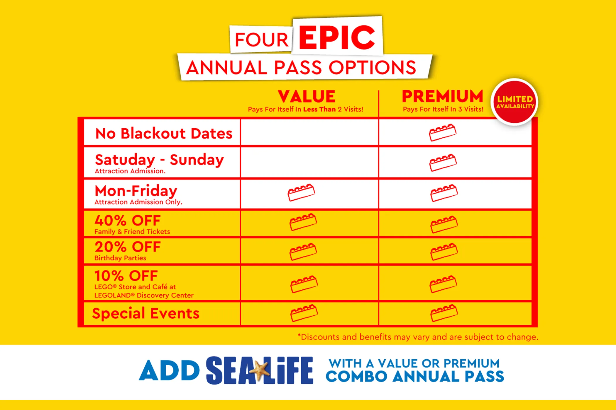 Annual Passes LEGOLAND Discovery Center Michigan