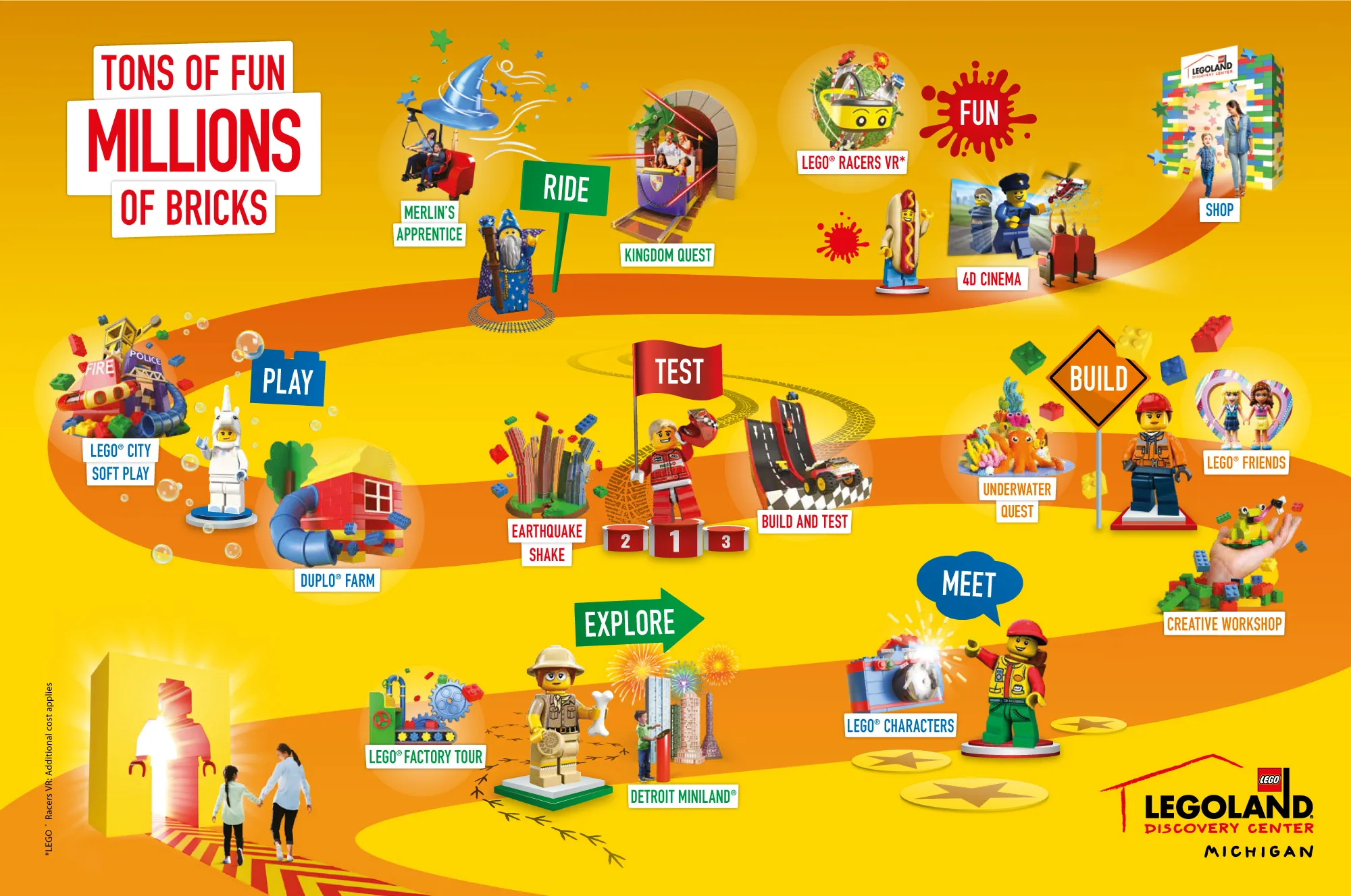 LEGOLAND discovery center michigan map of attractions