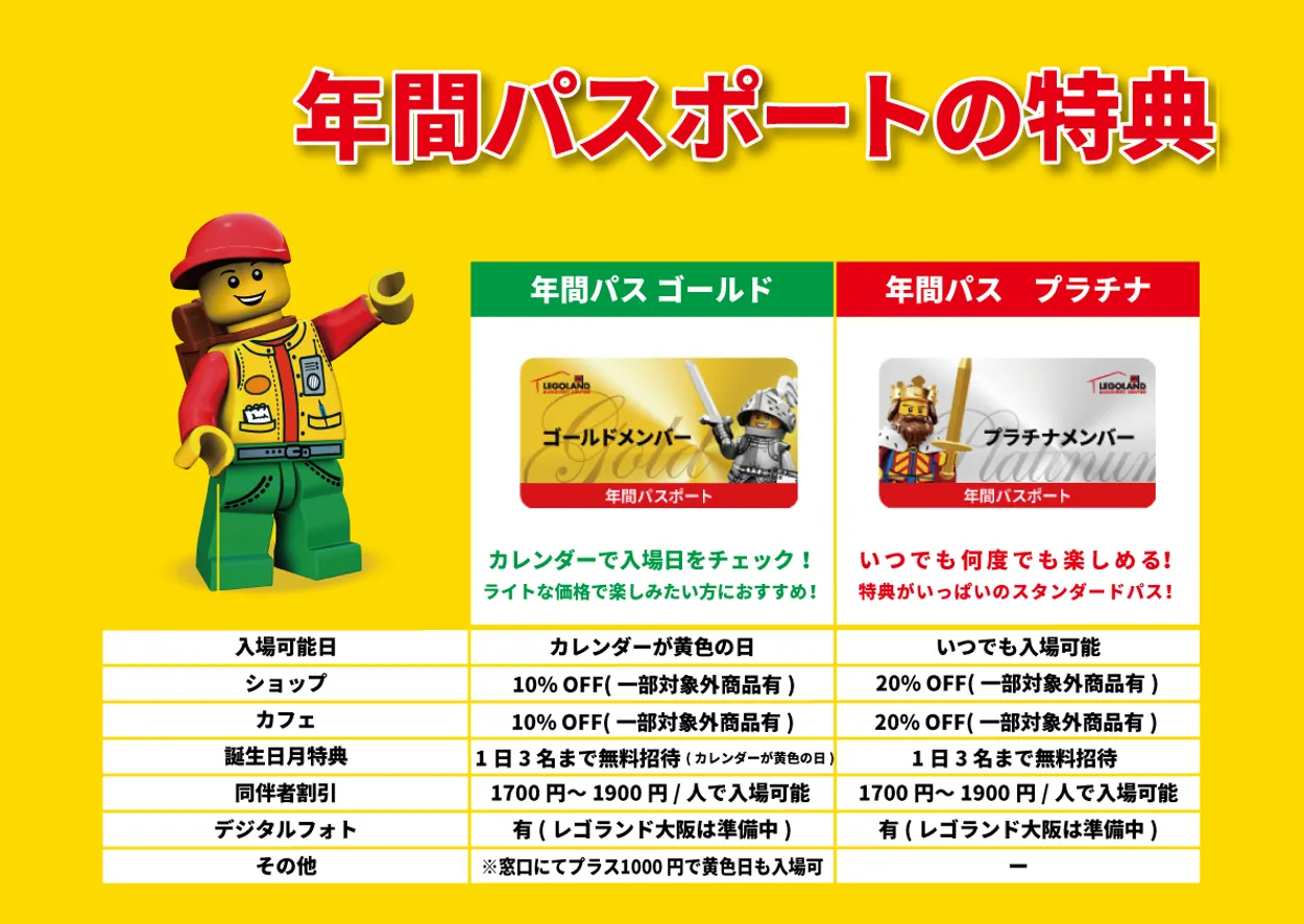 年間パス レゴランド ディスカバリー センター大阪 年間パス レゴランド ディスカバリー センター大阪