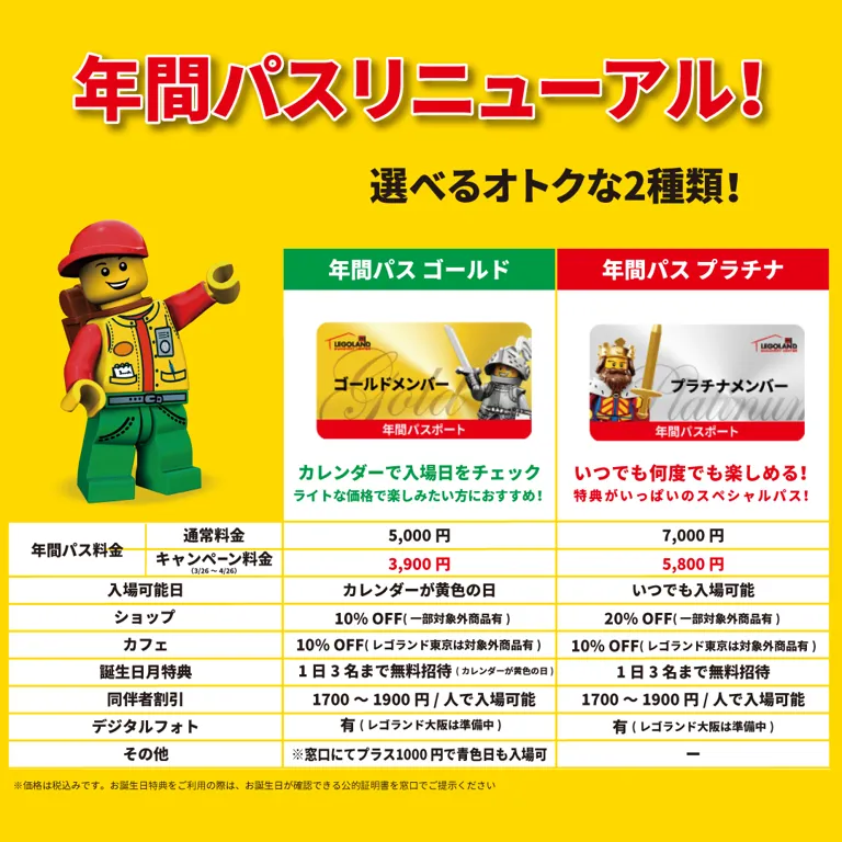 年間パス レゴランド ディスカバリー センター大阪