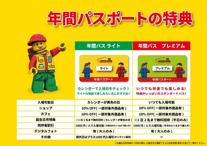 LEGOLAND® Discovery Center Osaka | レゴランド・ディスカバリー