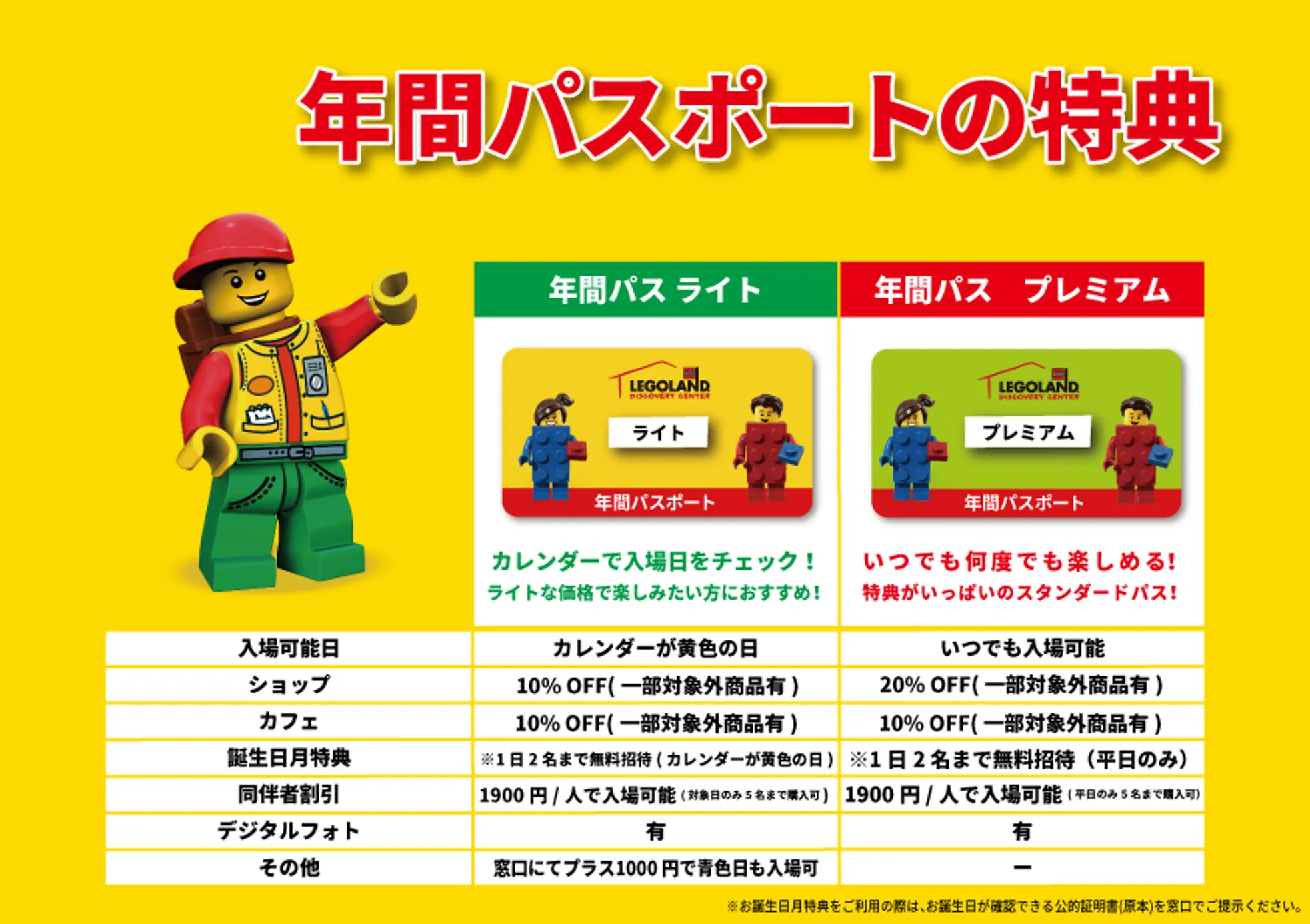 年間パスポート レゴランド ディスカバリー センター東京 年間パスポート レゴランド ディスカバリー センター東京