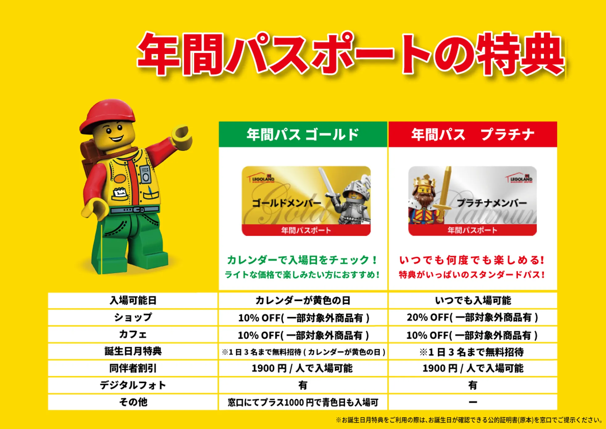 年間パスポート レゴランド ディスカバリー センター東京 年間パスポート レゴランド ディスカバリー センター東京