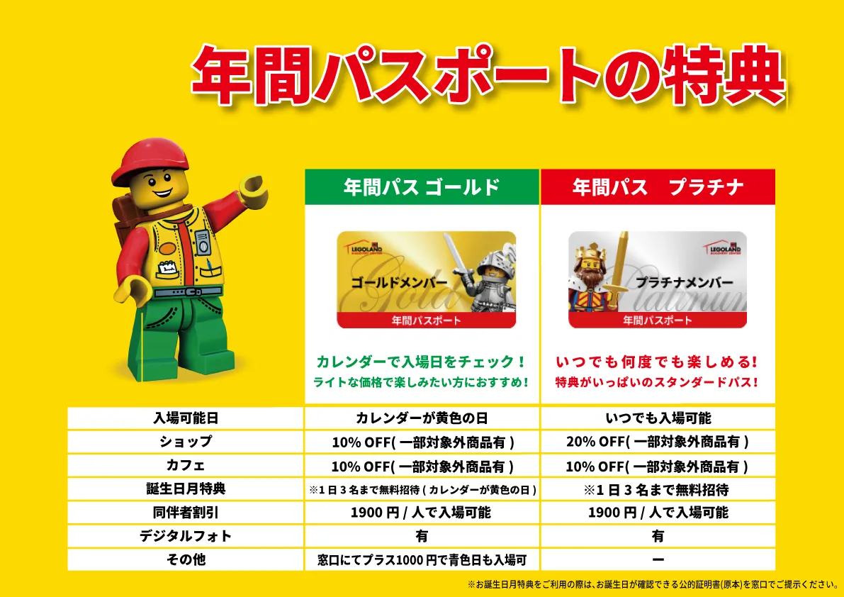 年間パスポート | レゴランド®・ディスカバリー・センター東京